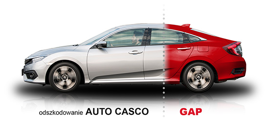 Odszkodowanie Auto Casco / GAP